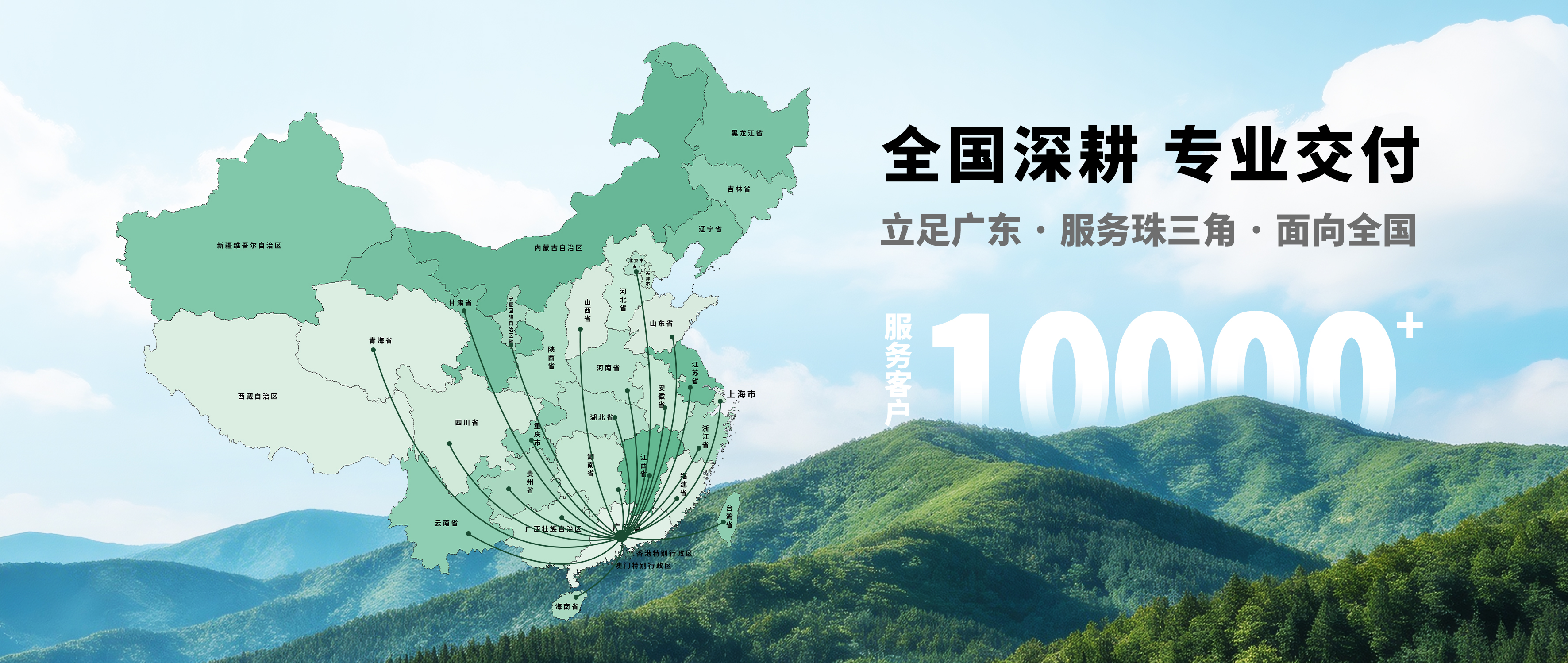 首页Banner海报二